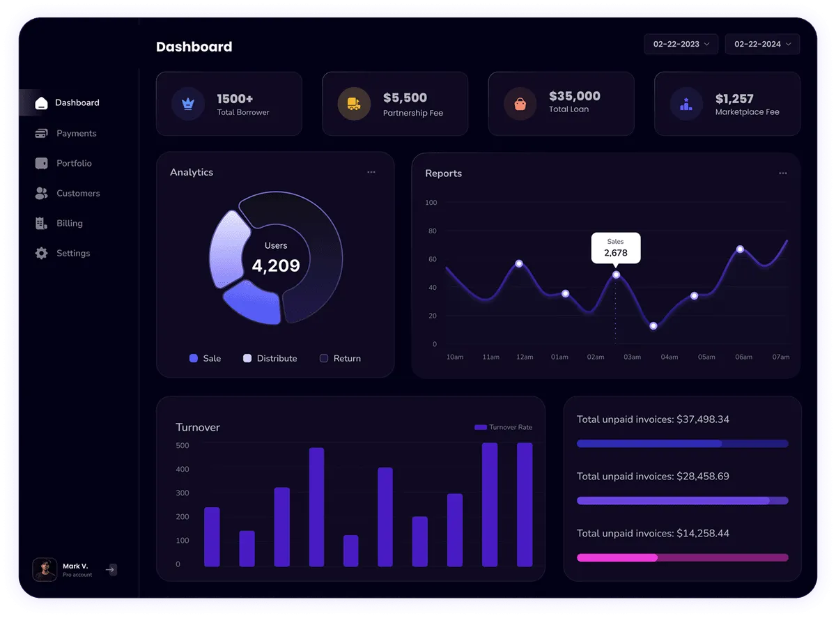 Givbux Dashboard